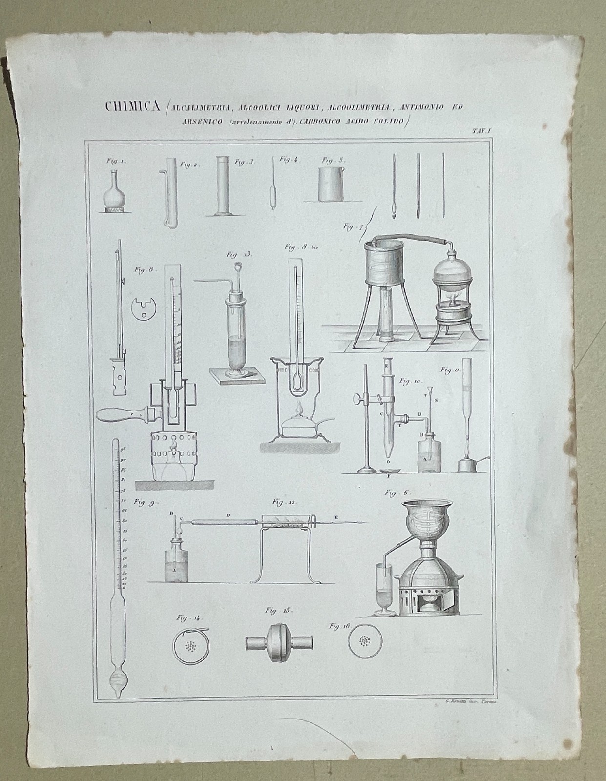 Chimica: Alcalimetria, Liquori, Alcoolimetria, Antimonio. Antica Stampa Di Bonatti