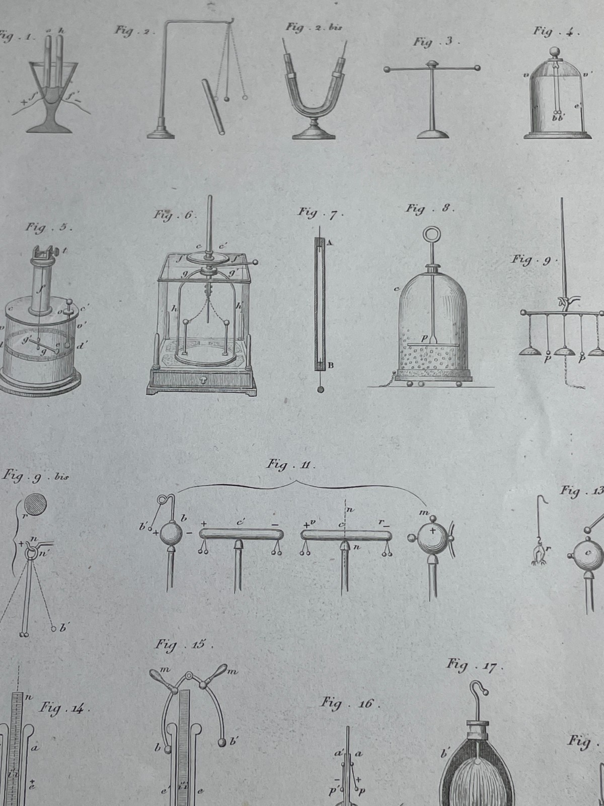 Fisica Elettricità Elettrochimica Elettrometro Elettrostatica Bonatti 1800