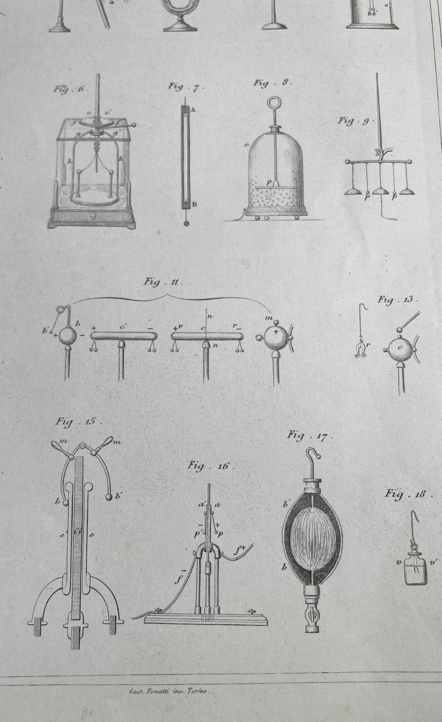 Fisica Elettricità Elettrochimica Elettrometro Elettrostatica Bonatti 1800