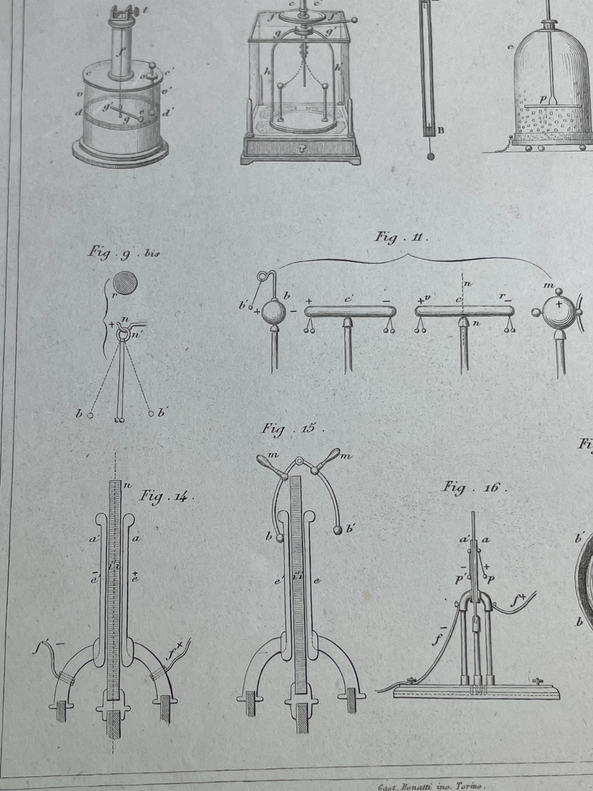 Fisica Elettricità Elettrochimica Elettrometro Elettrostatica Bonatti 1800