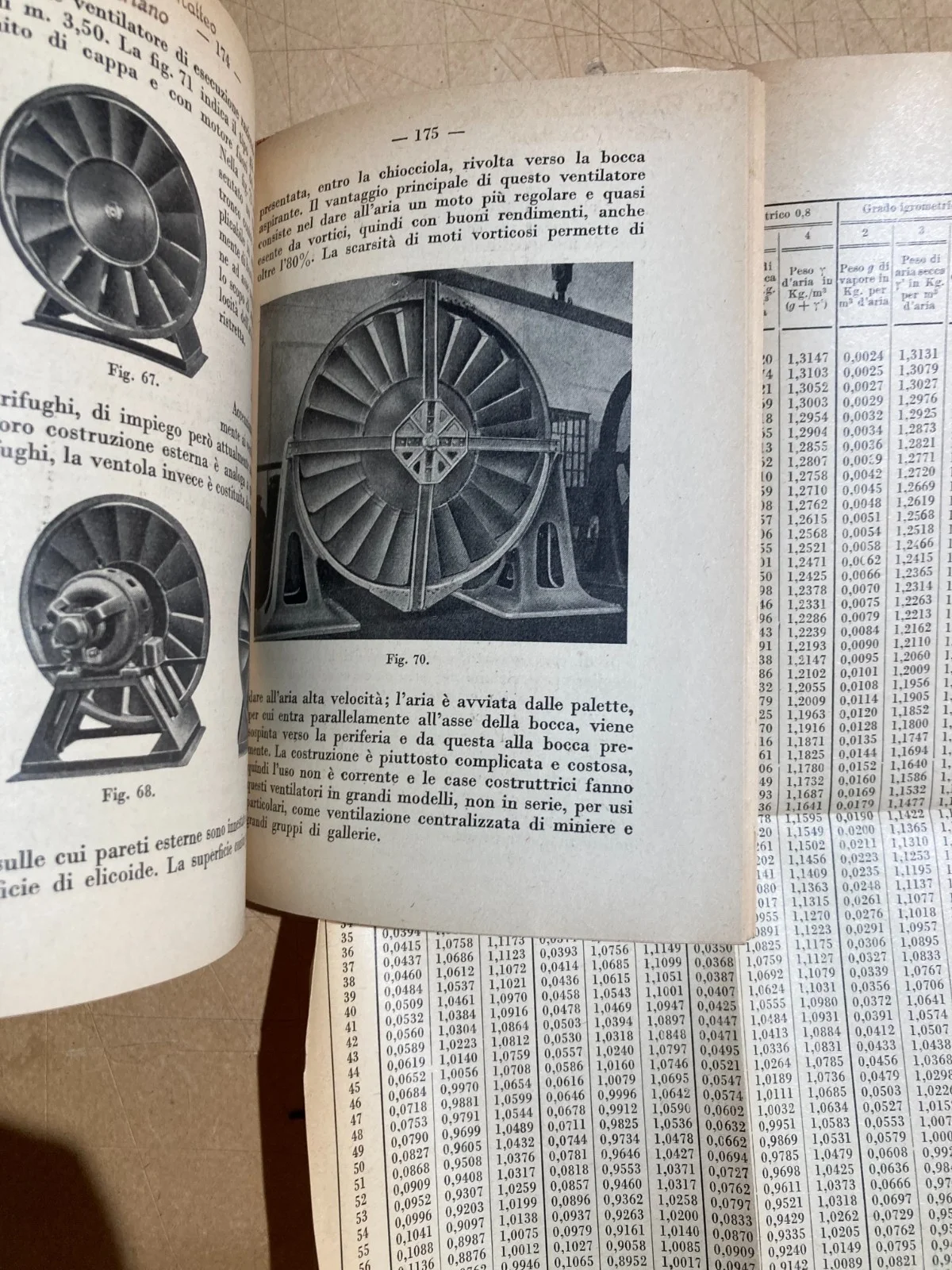 Ventilazione degli Ambienti: Nozioni di Studio, Progetto e Calcolo