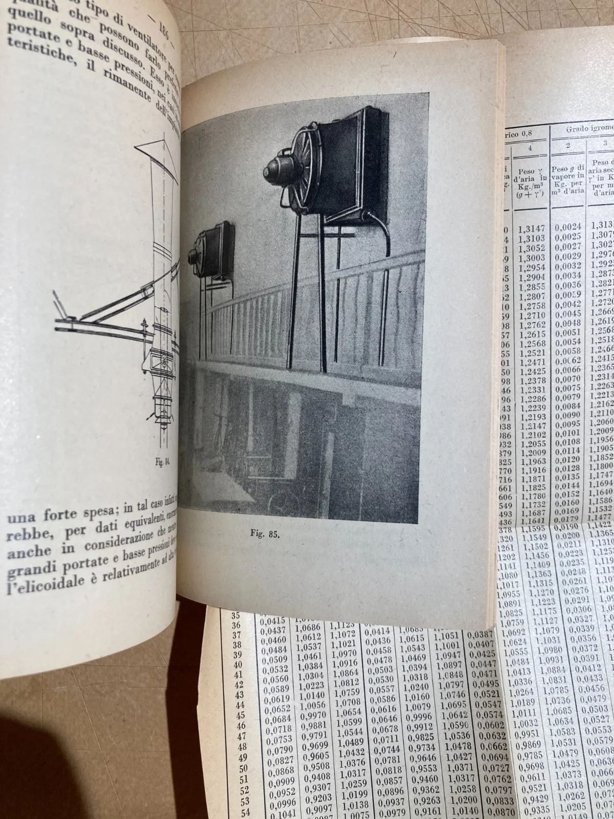 Ventilazione degli Ambienti: Nozioni di Studio, Progetto e Calcolo