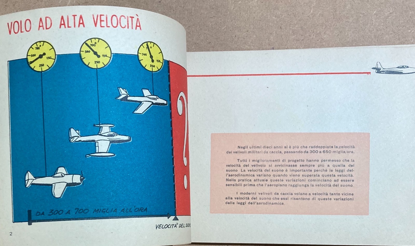 Fisica, Ingegneria, Volo E Veicoli A Reazione Ad Alta Velocità, Illustrato