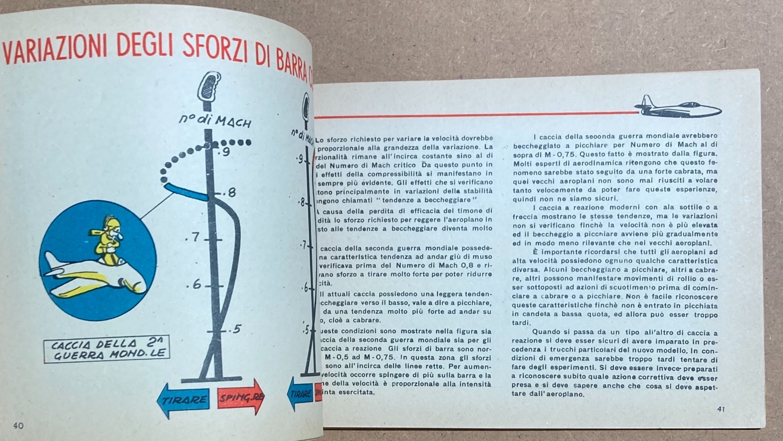 Fisica, Ingegneria, Volo E Veicoli A Reazione Ad Alta Velocità, Illustrato