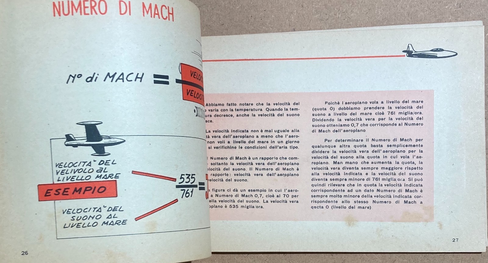 Fisica, Ingegneria, Volo E Veicoli A Reazione Ad Alta Velocità, Illustrato