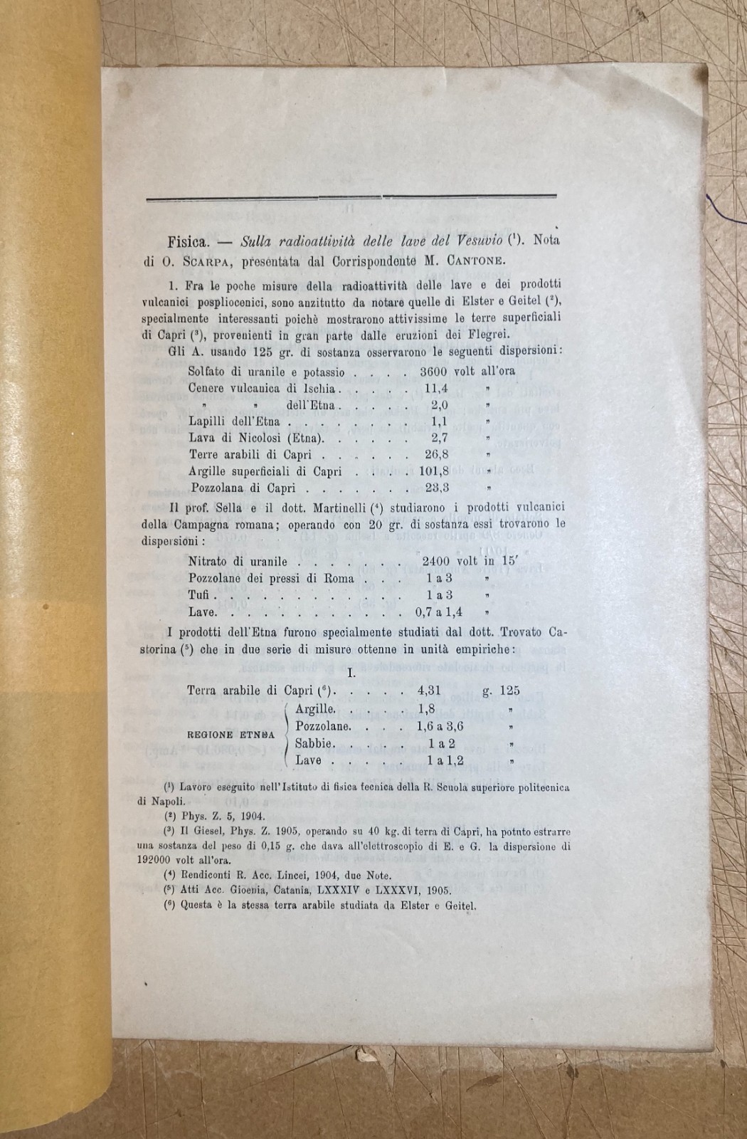 Fisica, Geologia E Radioattività Delle Lave Del Vesuvio Ed Etna. Relazione Di Oscar Scarpa, 1907