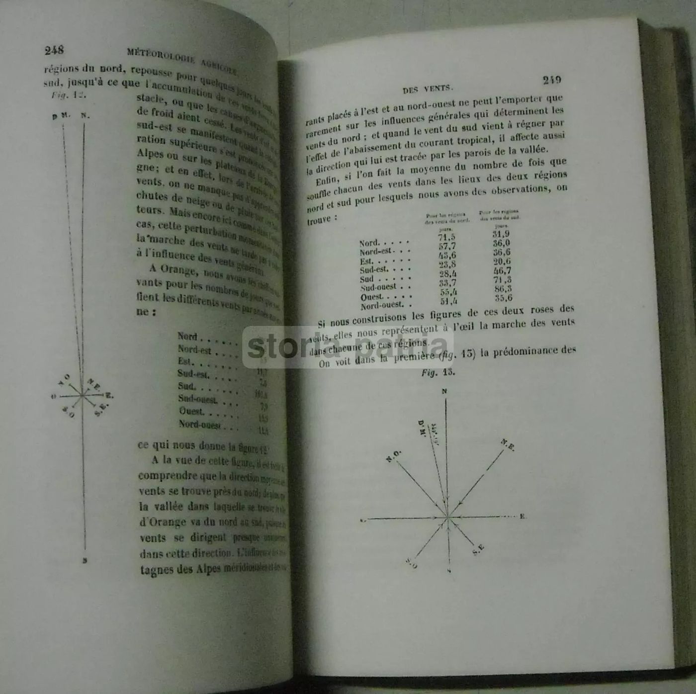 Agraria, Coltivazioni, Botanica, Climatologia, Stagioni, Luna, Architettura Rurale, 1800