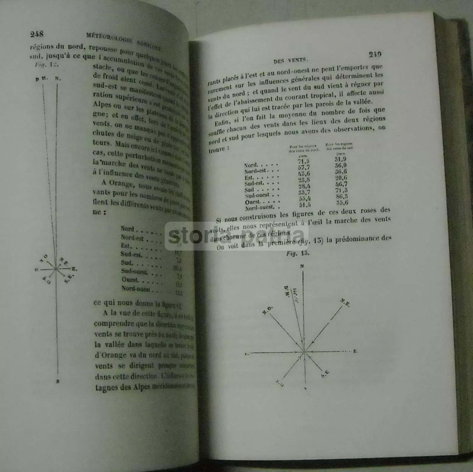 Agraria, Coltivazioni, Botanica, Climatologia, Stagioni, Luna, Architettura Rurale, 1800