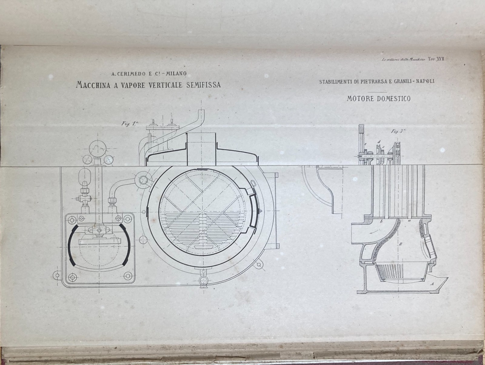 Ingegneria Meccanica, Ferrovie E Fibre Tessili. Esposizione Di Milano, 1882