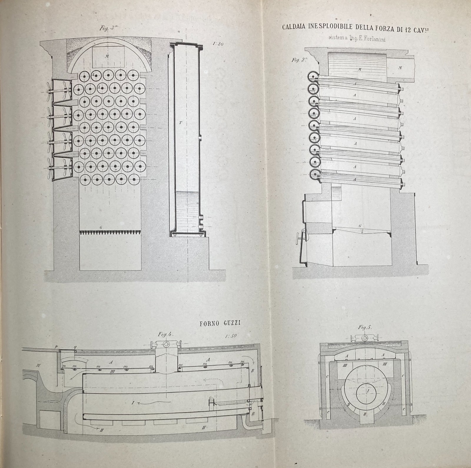 Ingegneria Meccanica, Ferrovie E Fibre Tessili. Esposizione Di Milano, 1882