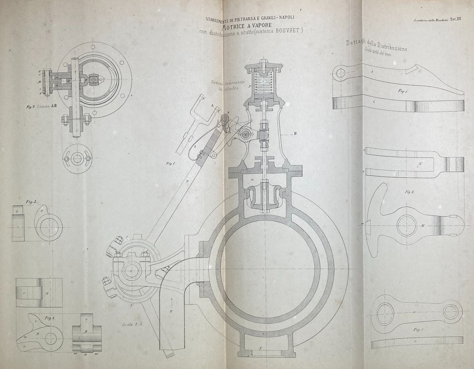 Ingegneria Meccanica, Ferrovie E Fibre Tessili. Esposizione Di Milano, 1882