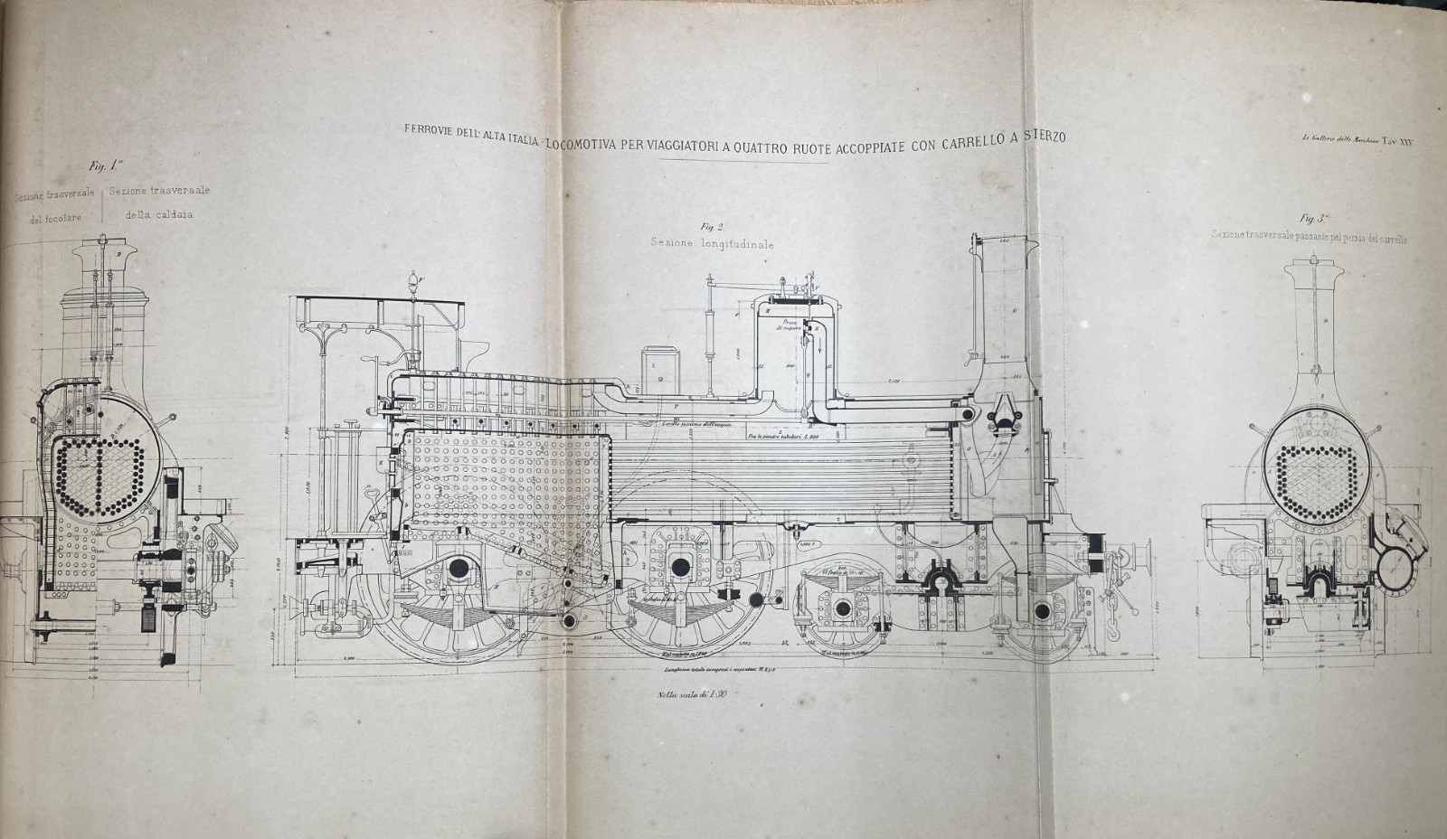 Ingegneria Meccanica, Ferrovie E Fibre Tessili. Esposizione Di Milano, 1882