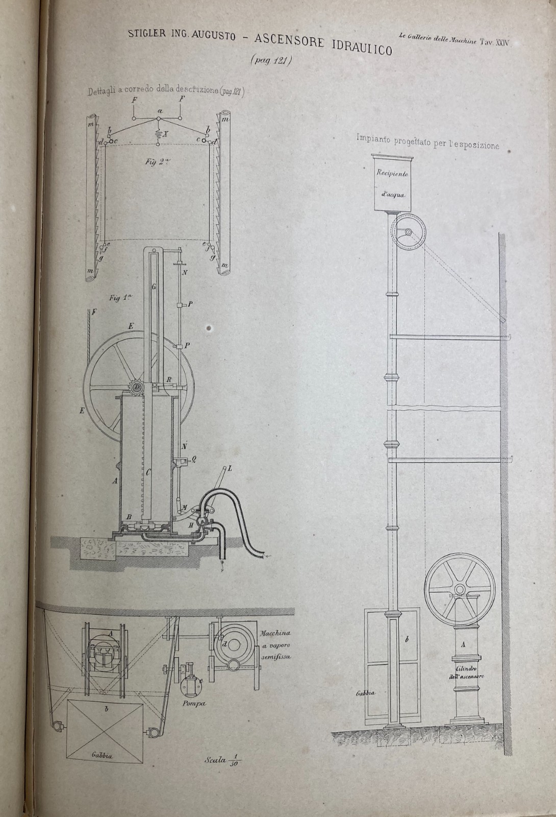Ingegneria Meccanica, Ferrovie E Fibre Tessili. Esposizione Di Milano, 1882