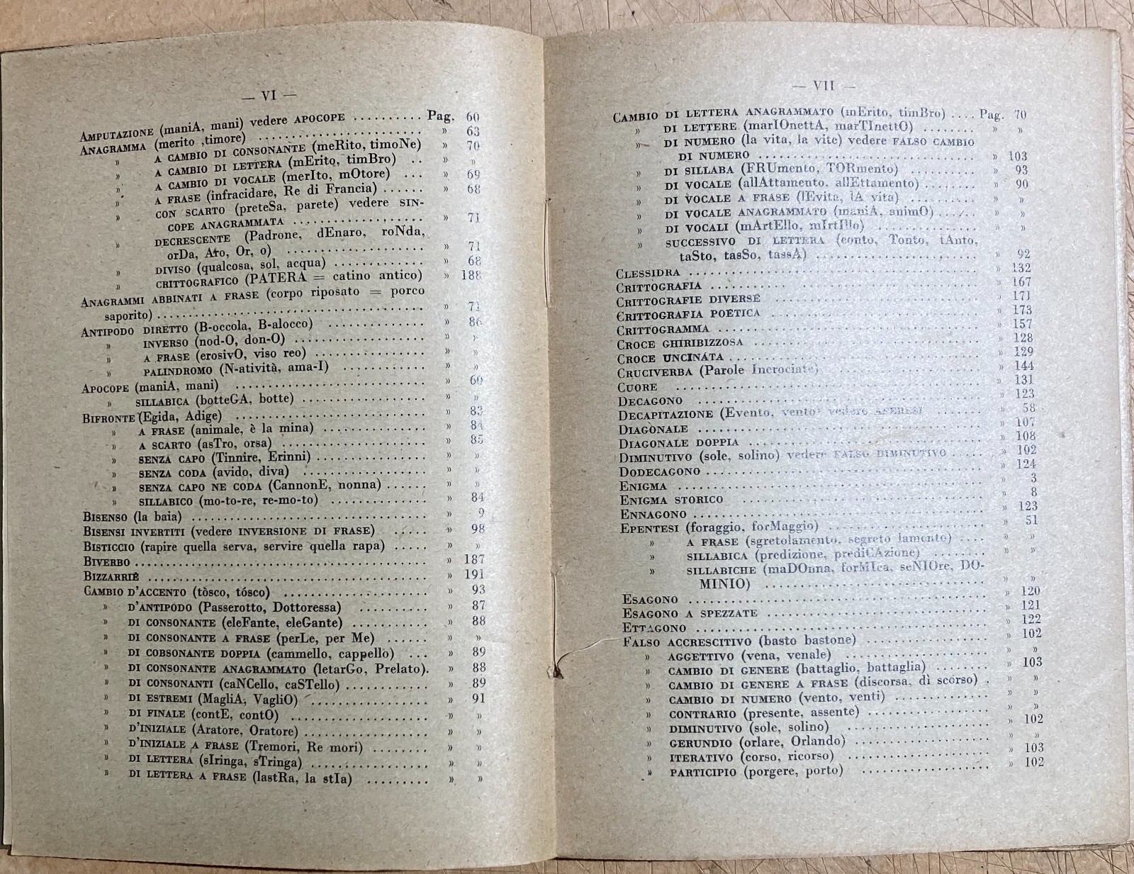 Vademecum Dell'Enigmista: Enigmi, Sciarade, Rebus E Indovinelli   Artù   1938