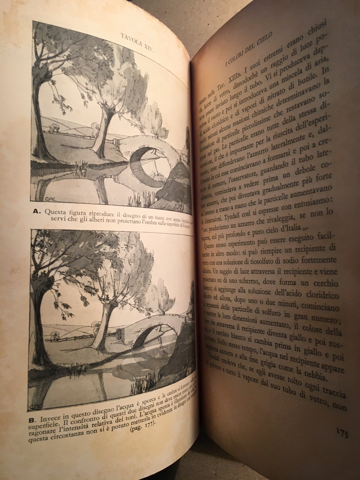 Il Mondo Della Luce: Fisica, Ottica, Occhio E Colori Di William Bragg (1935)