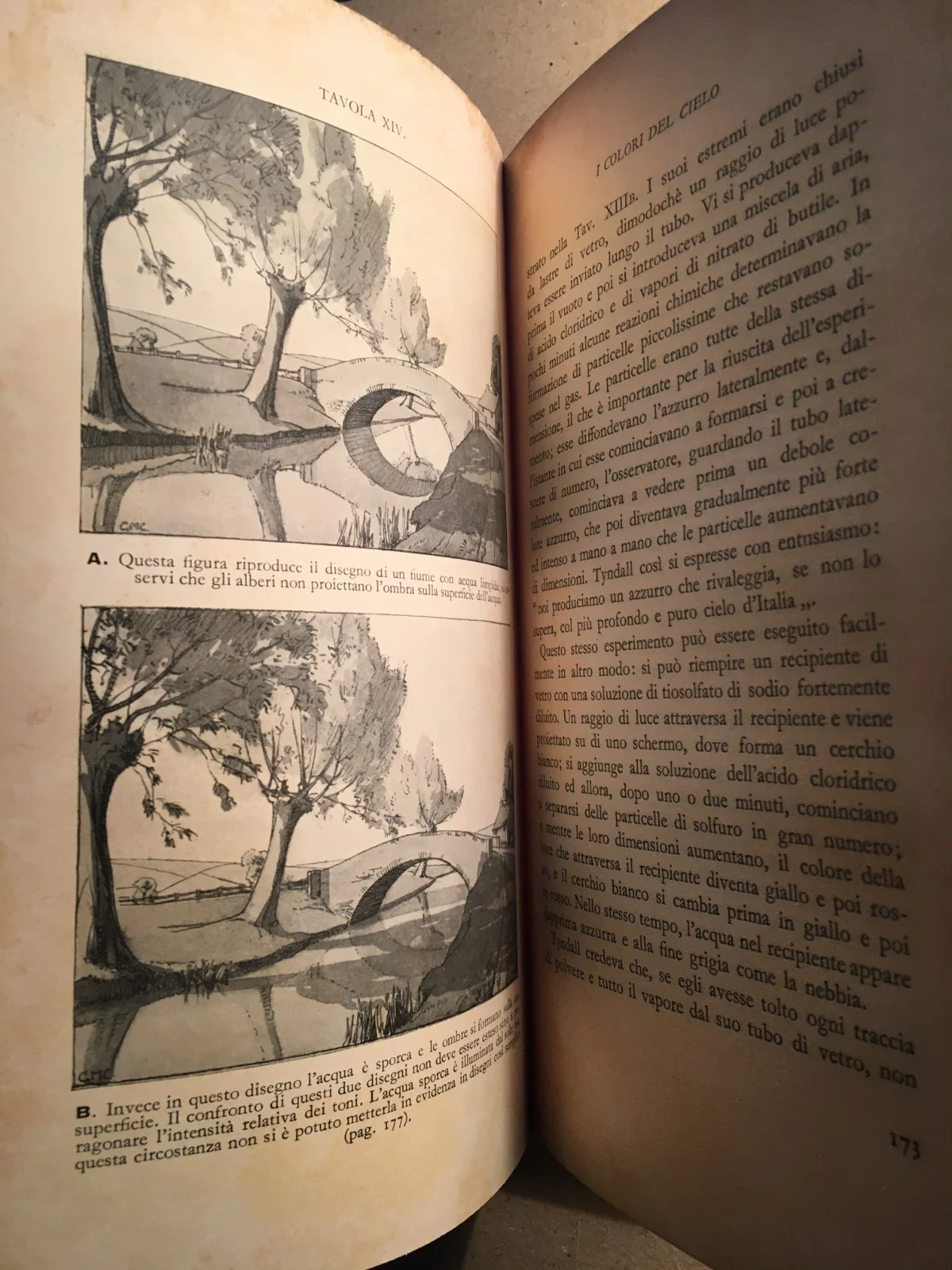 The World of Light: Physics, Optics, the Eye and Colors by William Bragg (1935)