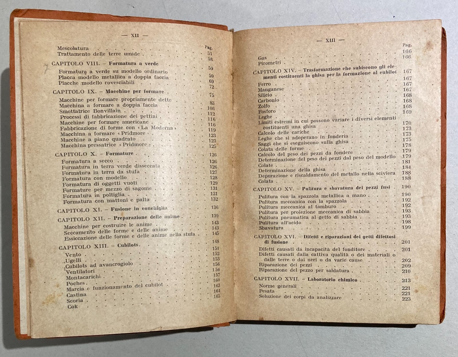 Manuale Pratico Del Fonditore: Metalli, Fonderia E Leghe (1921)