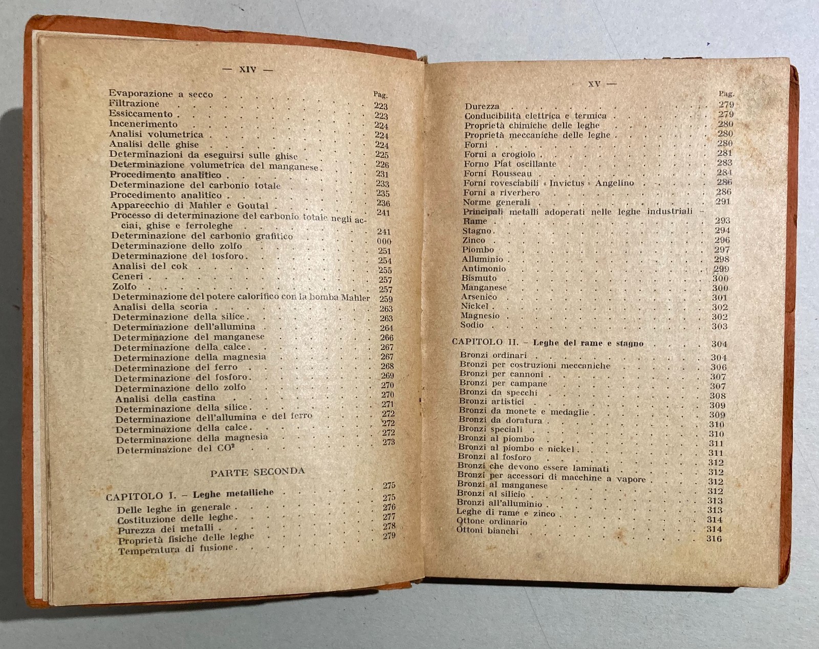 Manuale Pratico Del Fonditore: Metalli, Fonderia E Leghe (1921)