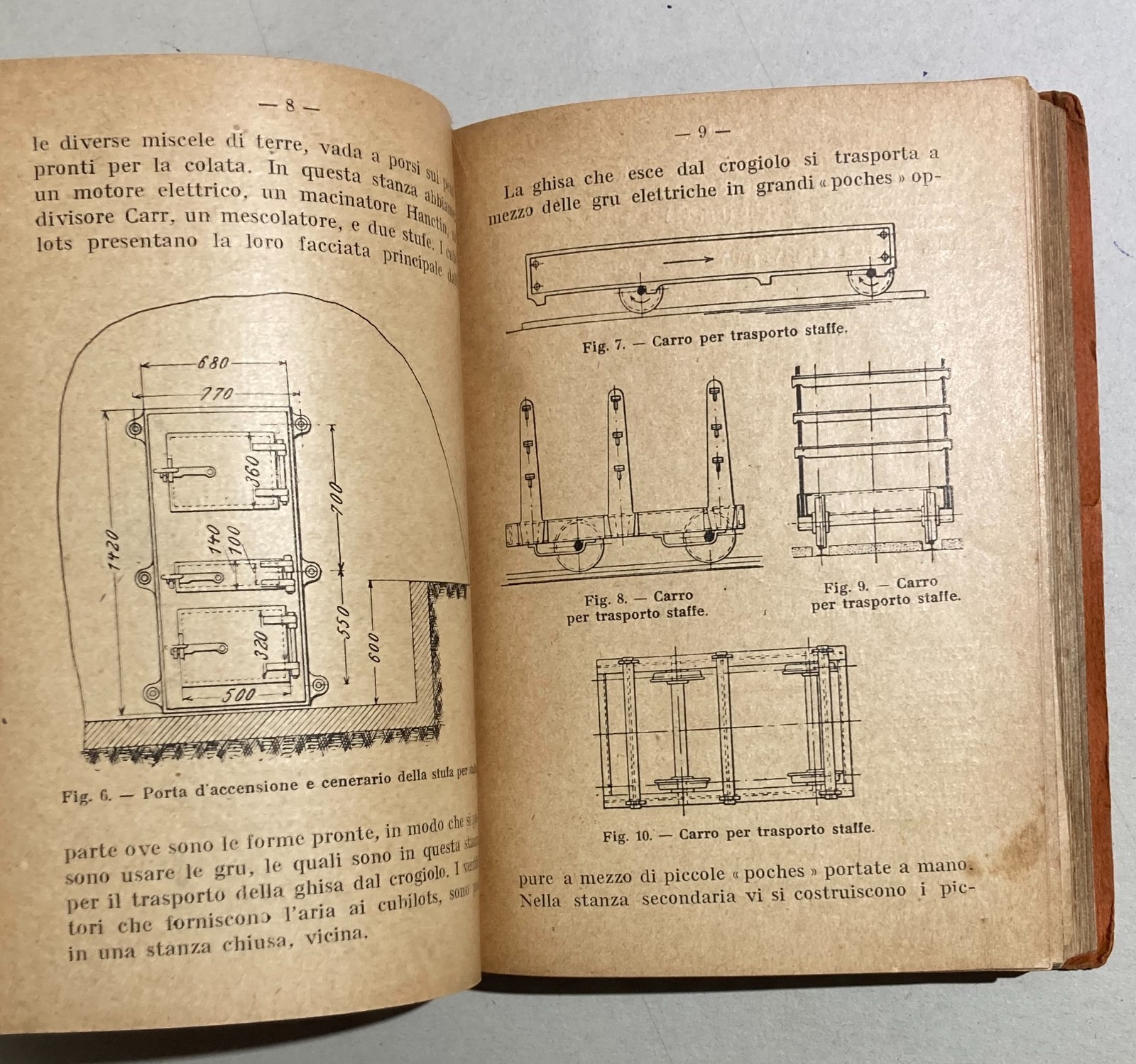 Manuale Pratico Del Fonditore: Metalli, Fonderia E Leghe (1921)