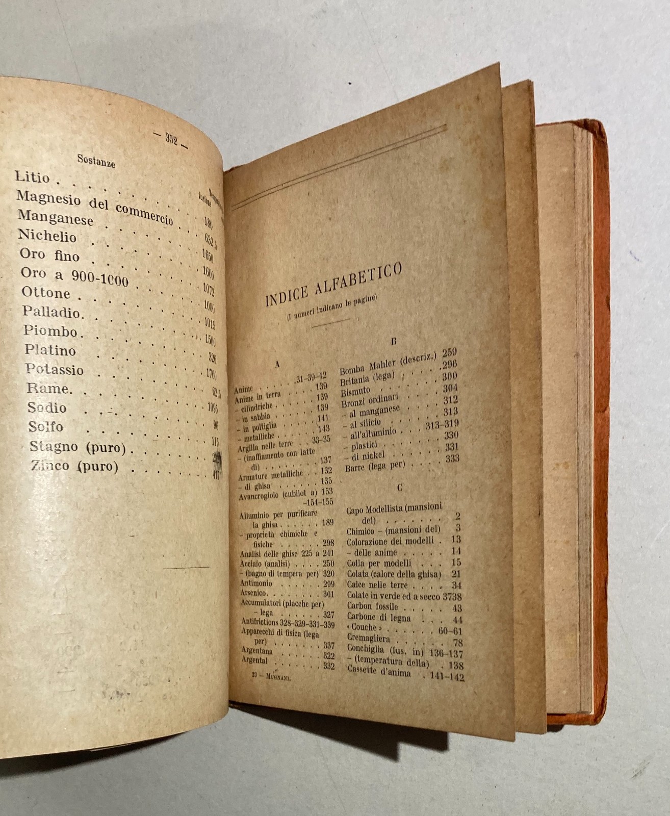 Manuale Pratico Del Fonditore: Metalli, Fonderia E Leghe (1921)