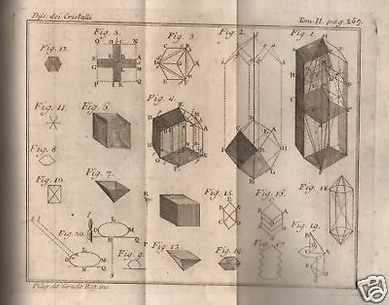 Chimica, Fisica E Mineralogia: Opuscoli Chimici E Fisici Di Torberno Bergman (1788)