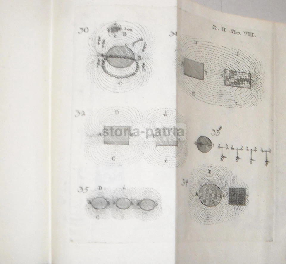 Fisica, Chimica, Aria, Acqua, Olio, Fuoco, Luce, Calore, Sale. Edizione Di Venezia, 1743