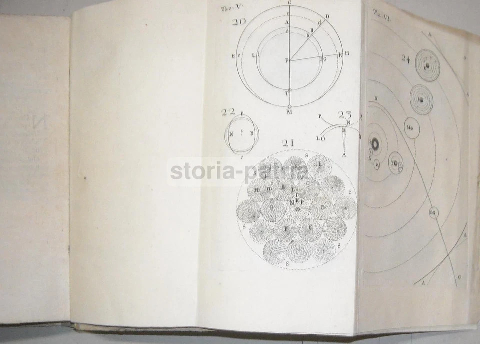 Fisica, Chimica, Aria, Acqua, Olio, Fuoco, Luce, Calore, Sale. Edizione Di Venezia, 1743