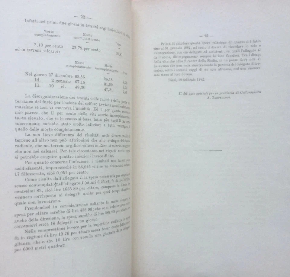 Report on the Destruction of Phylloxera in the Province of Caltanissetta, 1882