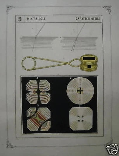 Geologia, Mineralogia, Minerali E Ottica Decorativa: Cromolitografia Dell'Ottocento d'Epoca