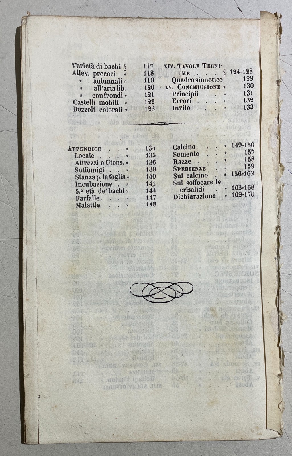Bachi Da Seta: Allevamento Secondo Il Metodo Berti Pichat. Antica Edizione, 1854