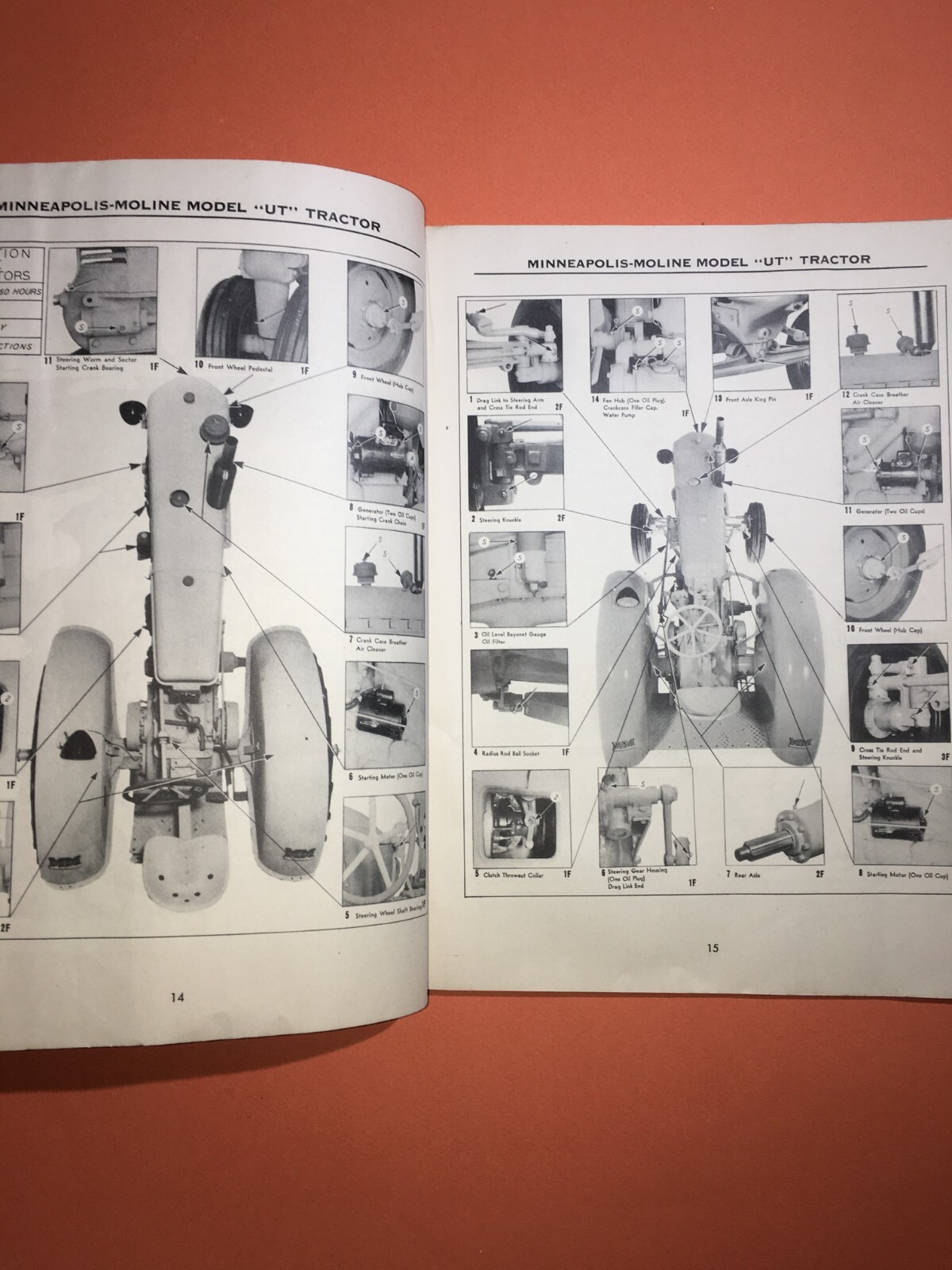Tecnica, Motori, Trattori, Agricoltura: Manuale Pubblicitario Minneapolis Moline, USA