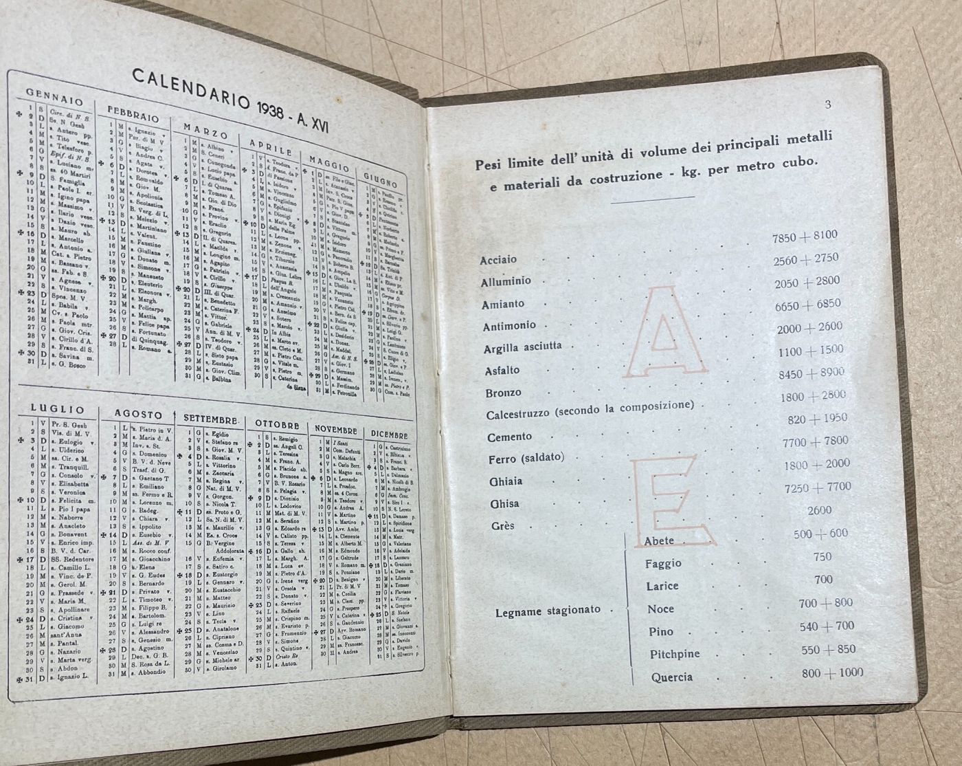 Tecnica, Edilizia, Materiale Da Costruzione: Ditta Elia, Tubi, Piombo   Napoli, 1938