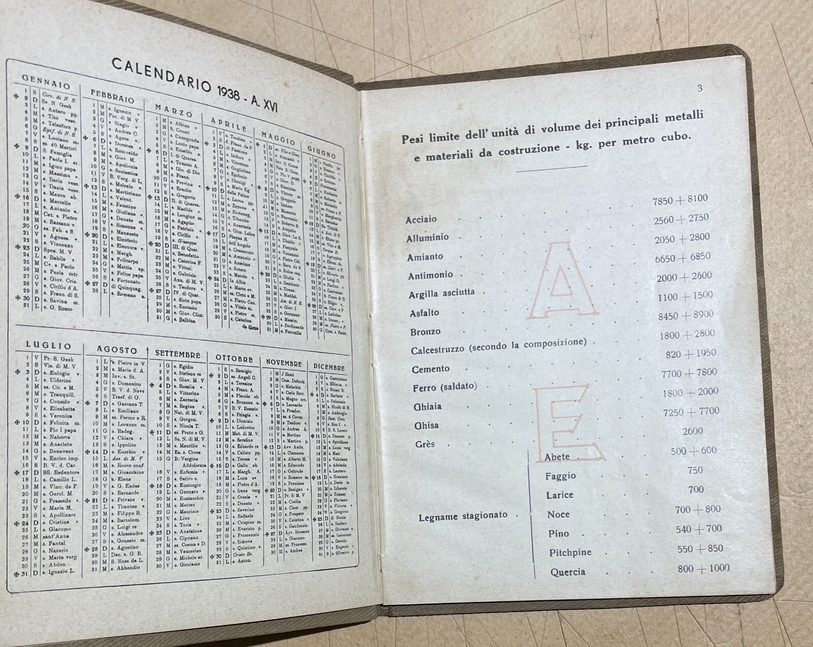 Tecnica, Edilizia, Materiale Da Costruzione: Ditta Elia, Tubi, Piombo   Napoli, 1938