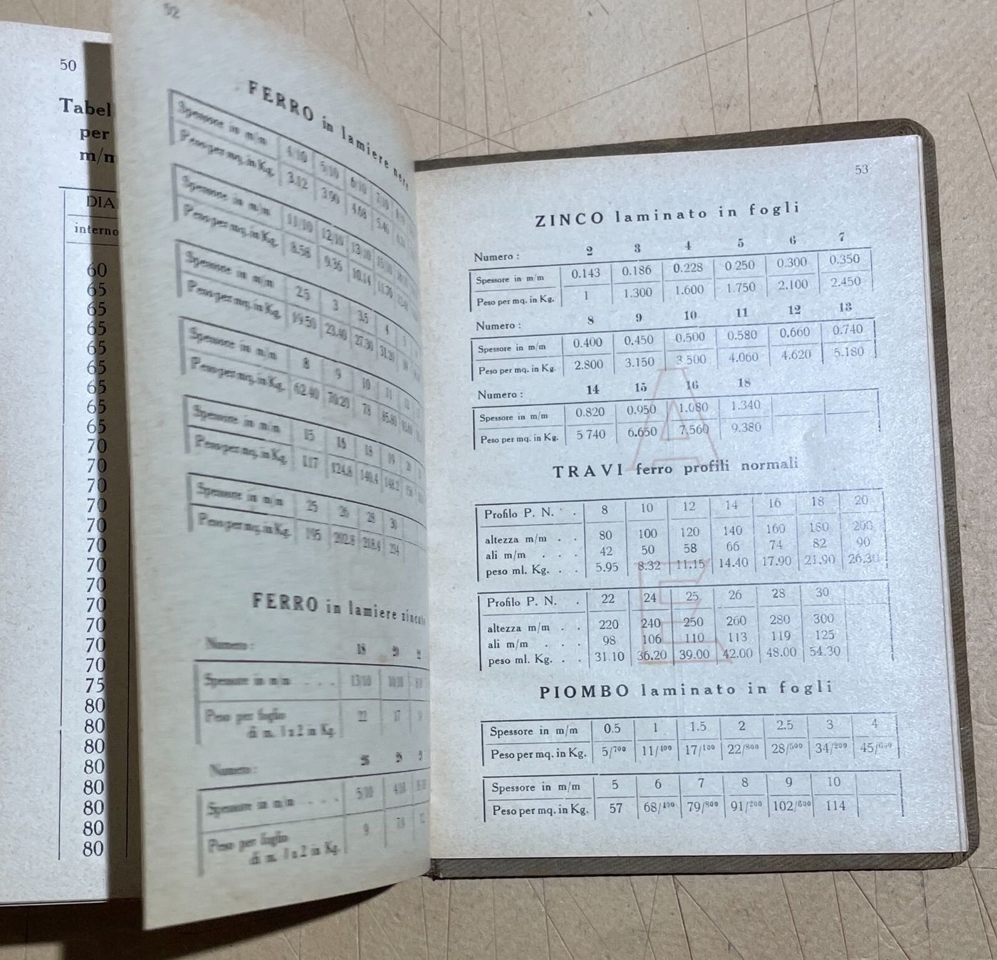 Tecnica, Edilizia, Materiale Da Costruzione: Ditta Elia, Tubi, Piombo   Napoli, 1938