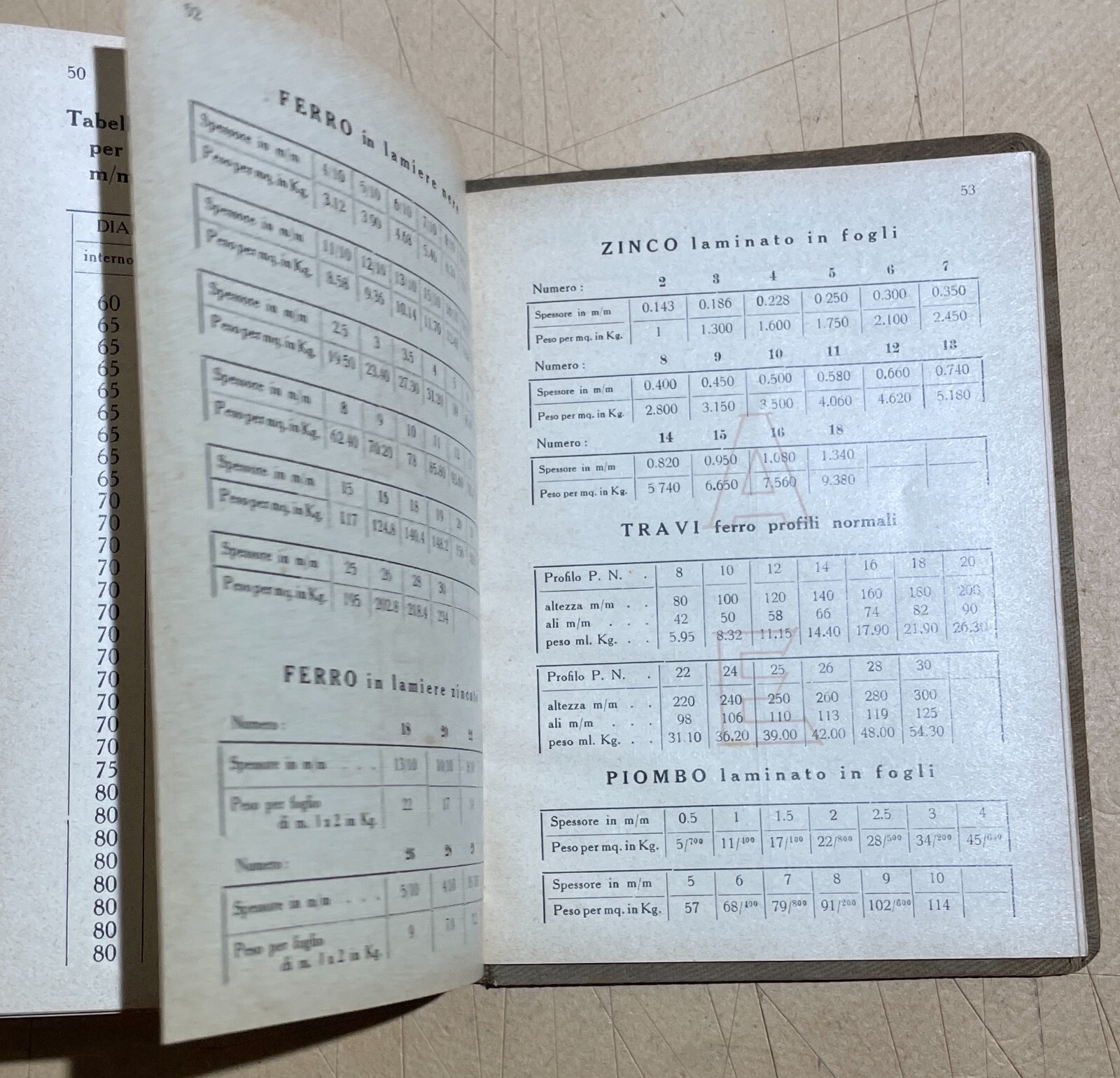 Tecnica, Edilizia, Materiale Da Costruzione: Ditta Elia, Tubi, Piombo   Napoli, 1938
