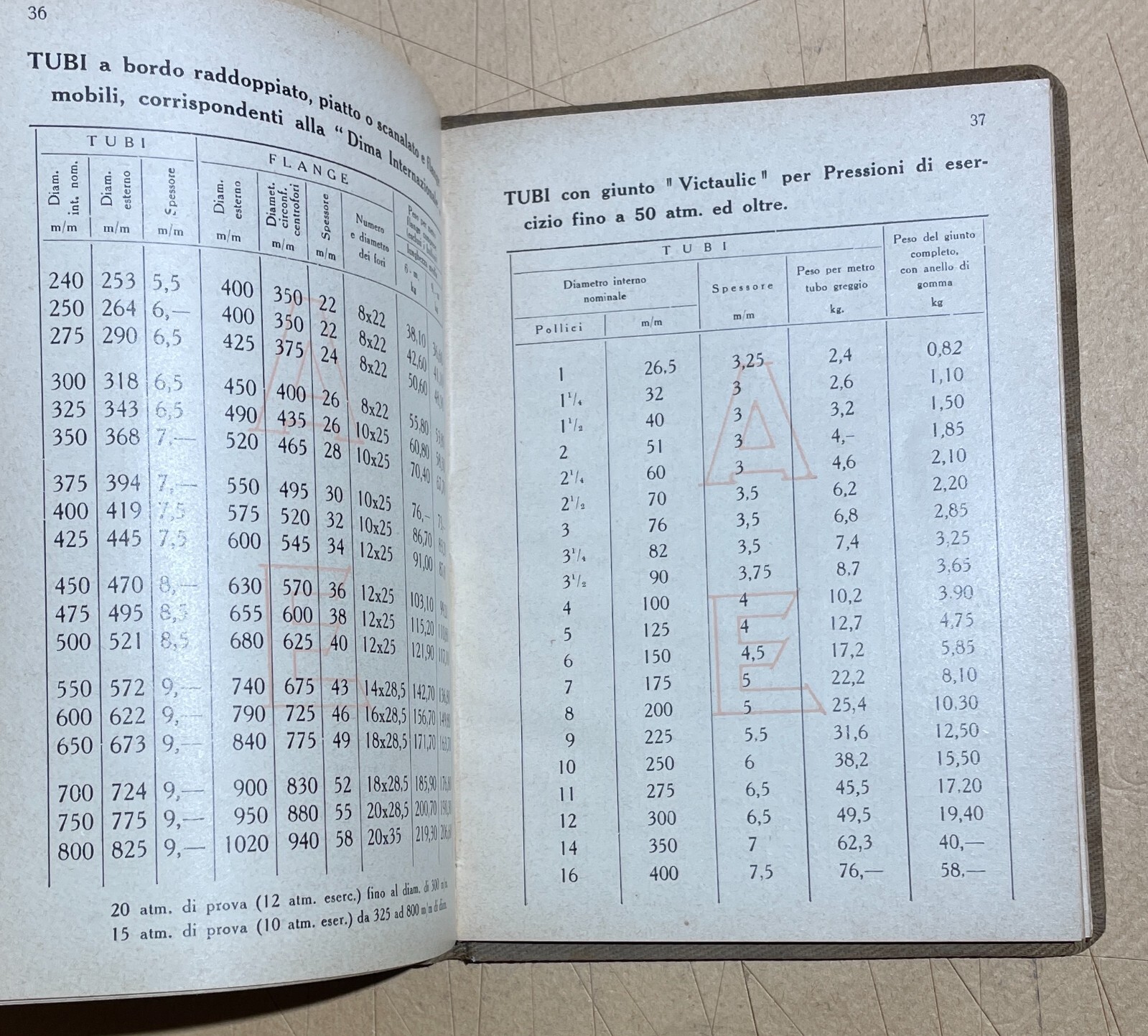 Tecnica, Edilizia, Materiale Da Costruzione: Ditta Elia, Tubi, Piombo   Napoli, 1938