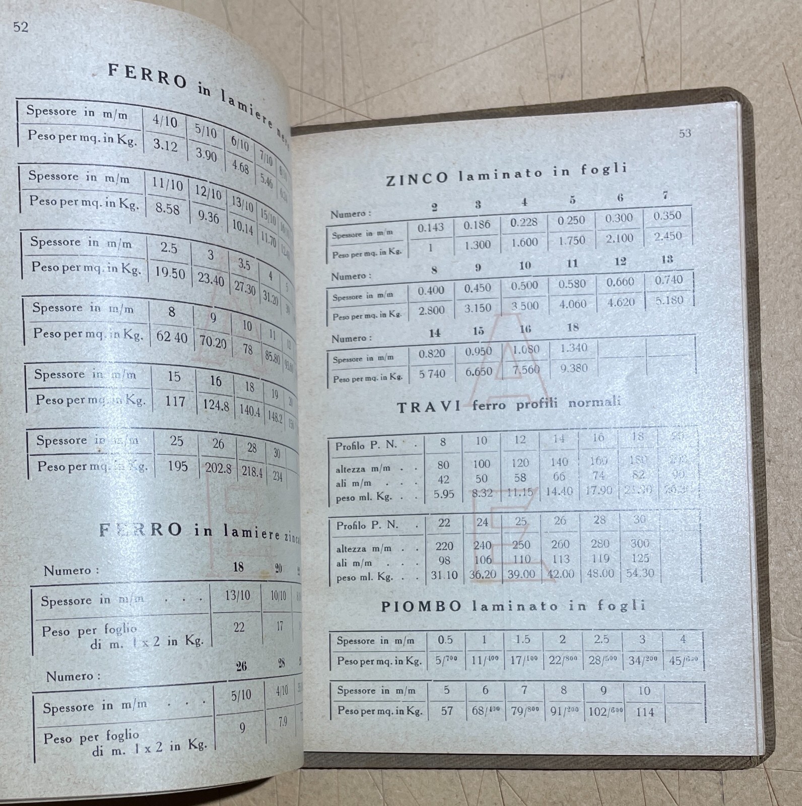 Tecnica, Edilizia, Materiale Da Costruzione: Ditta Elia, Tubi, Piombo   Napoli, 1938