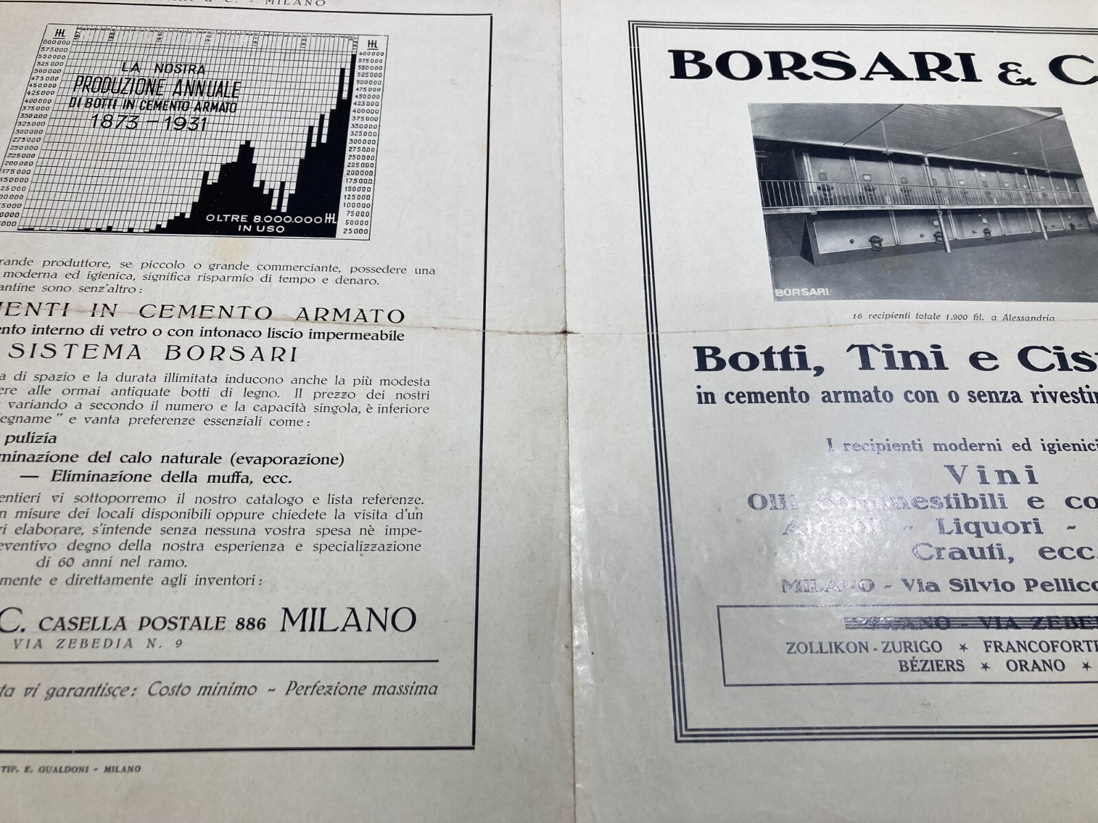 Borsari & C. Milano: Botti E Cisterne In Cemento Armato, Pieghevole Pubblicitario