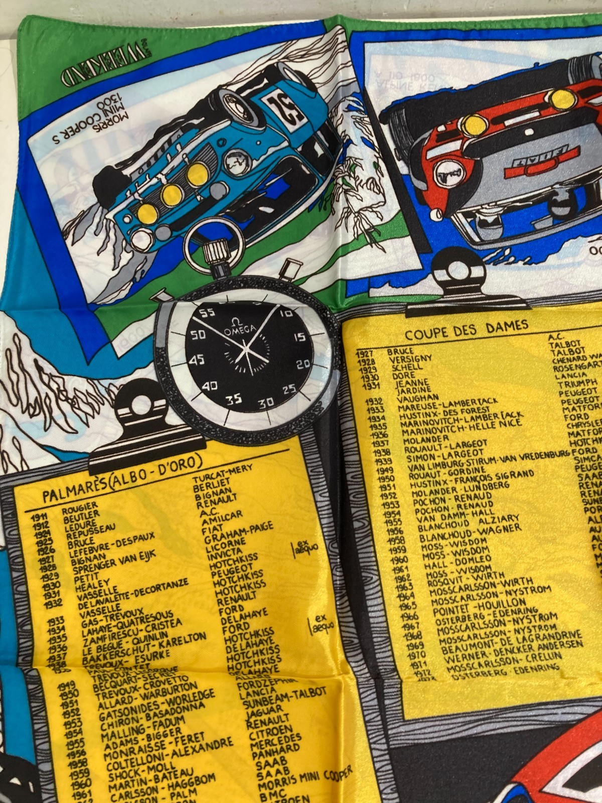 Automobilismo   Rally Di Montecarlo   Foulard Decorativo E Artistico Pubblicitario