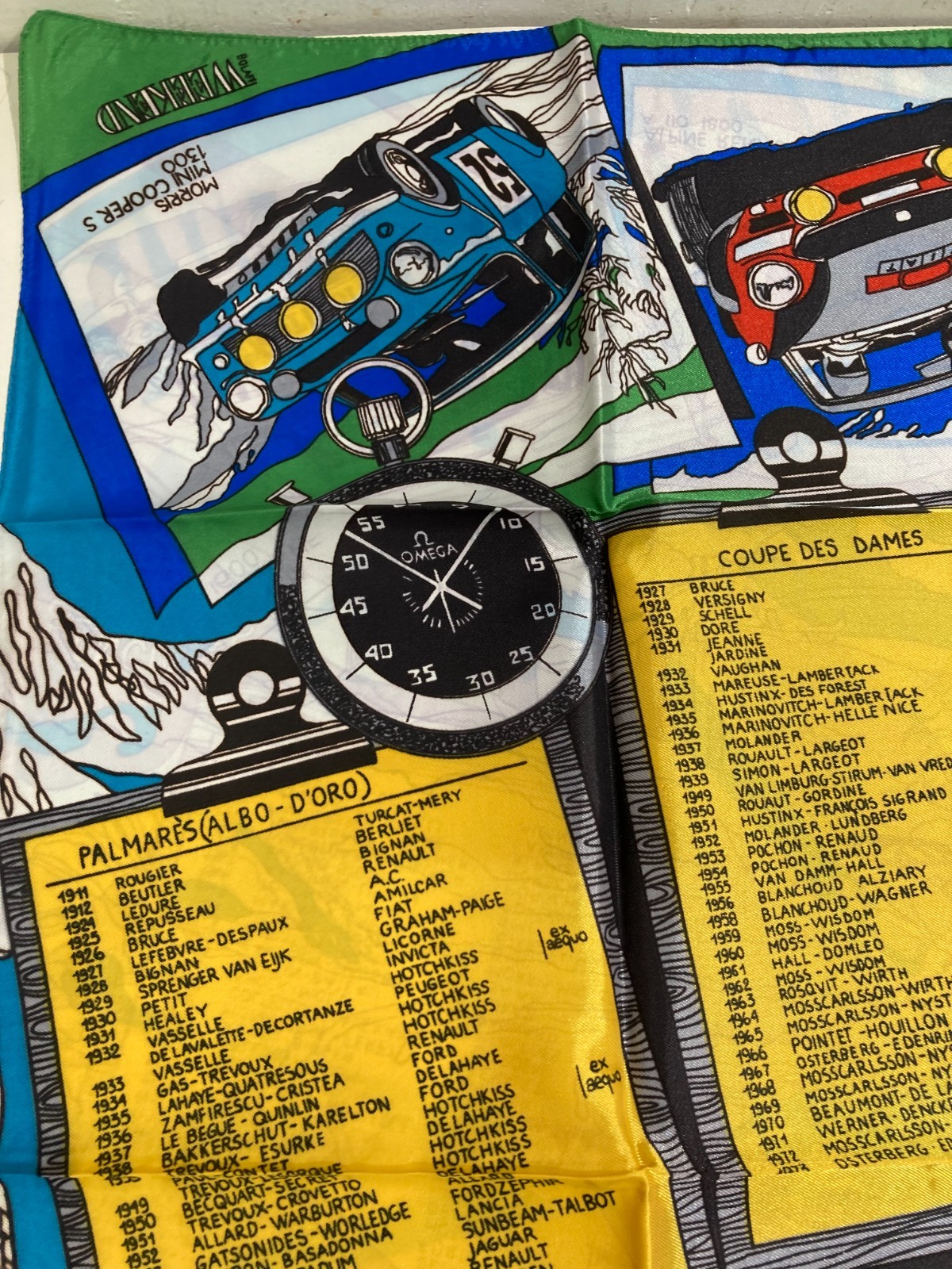 Automobilismo   Rally Di Montecarlo   Foulard Decorativo E Artistico Pubblicitario