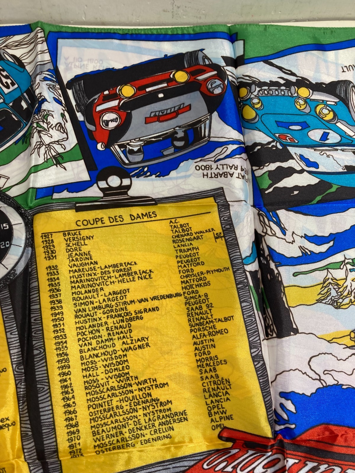 Automobilismo   Rally Di Montecarlo   Foulard Decorativo E Artistico Pubblicitario