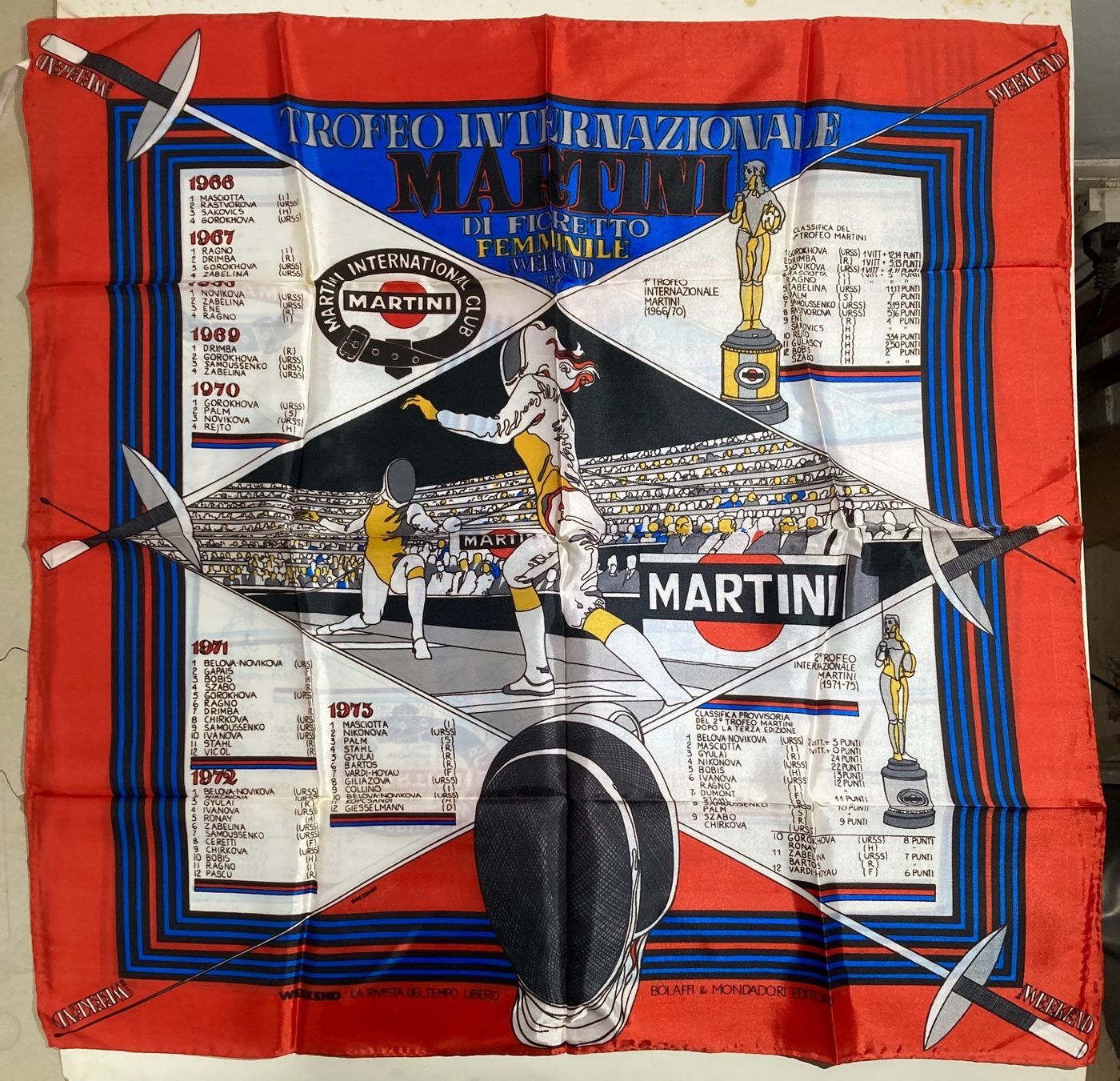 Sport, Scherma, Fioretto Femminile, Trofeo Martini, Foulard Pubblicitario, Rostagno