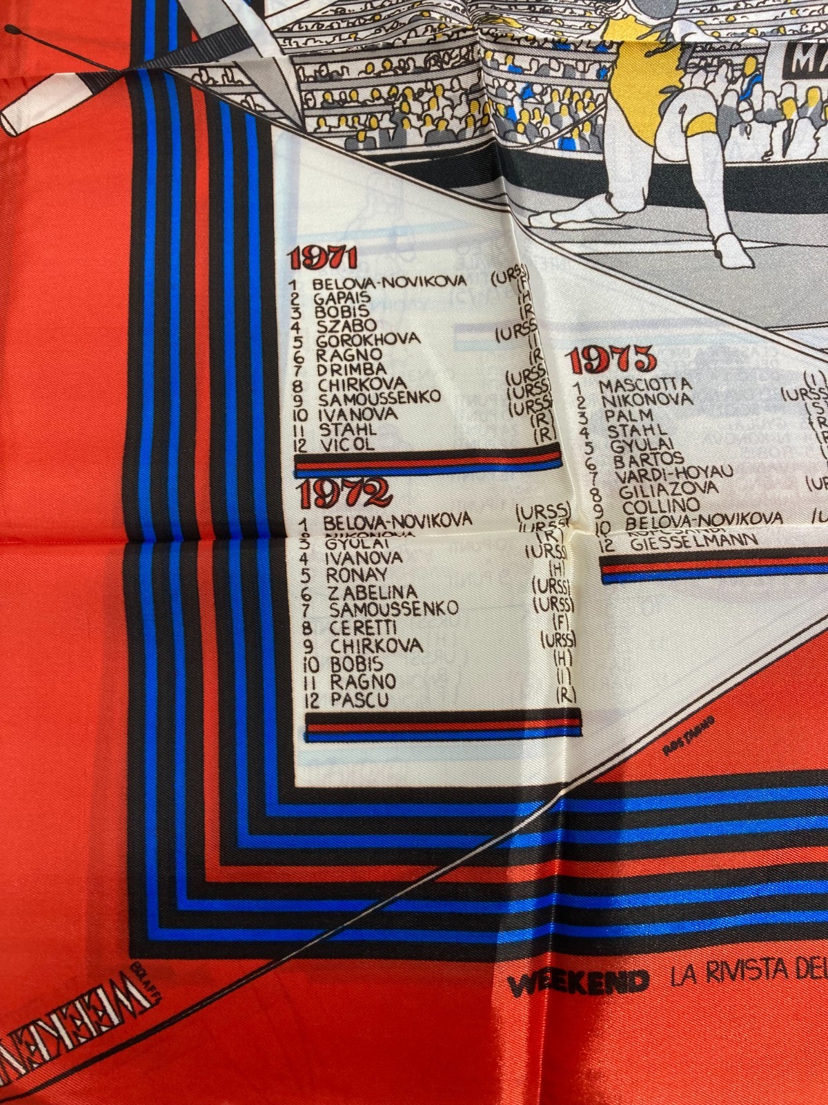 Sport, Scherma, Fioretto Femminile, Trofeo Martini, Foulard Pubblicitario, Rostagno