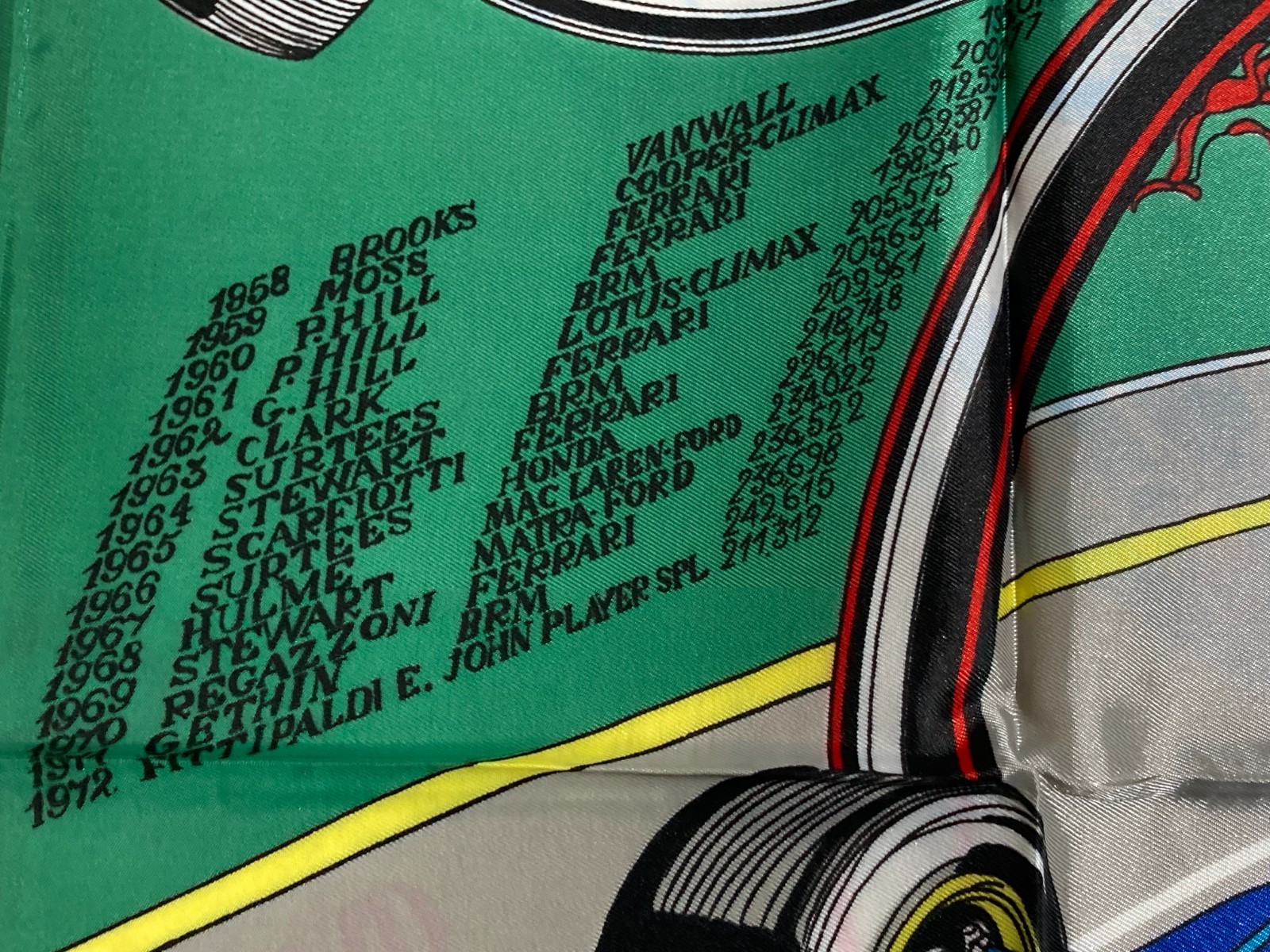 Sport   Automobilismo   Gran Premio Di Monza   Cronologia   Ferrari   Pubblicitaria
