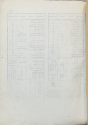 Basilicata, Potenza: Medicina, Oculistica E Statistica. Resoconto Anno 1867 68, Gavioli