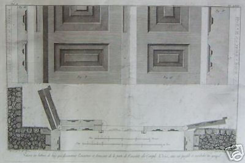 Tecnica Cerniere Piranesi, Porta Del Tempio Di Iside   Incisione Antica