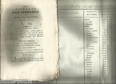 Giornale Dell'Intendenza Di Primo Abruzzo Ultra (Teramo)   1837: Medicina (colera), Farmacia, Tavoliere Di Puglia E Leva Militare