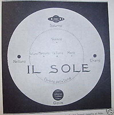 Le Meraviglie Dell'Universo Spiegate Ed Illustrate Al Popolo   Italo Del Giudice