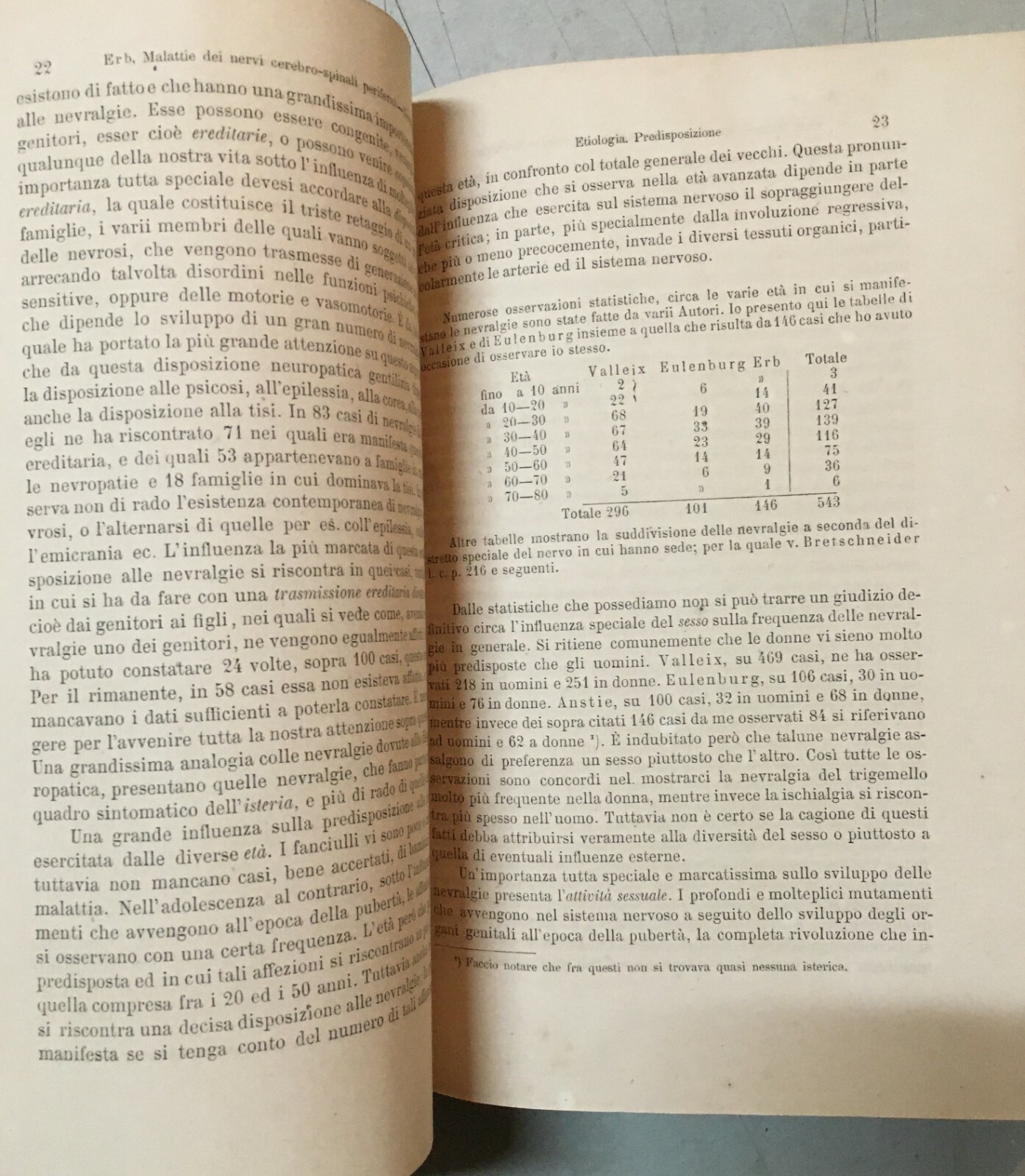 Medicina, Neurologia, Nervi: Malattie Del Sistema Nervoso   Erb, De Renzi, Crapols, 1877