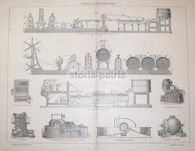 Tecnica: Industria Della Carta, Cartoni E Fasi Di Lavorazione, Stampa d'Epoca